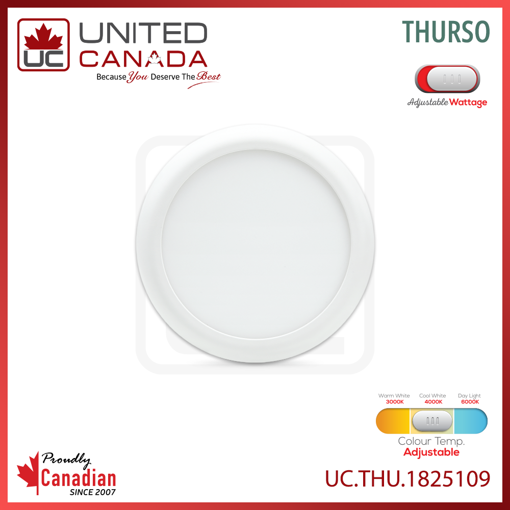 Spot LED 3 couleurs – LED 18W – orientable